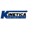 Kinetica Energy