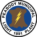 Peabody Municipal Light Plant (PMLP)