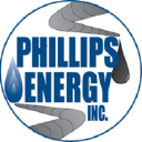 Phillips Energy Inc.